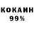 Дистиллят ТГК жижа Ciobanu Rivelino